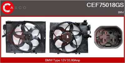 MOTOR ELECTRIC VENTILATOR
