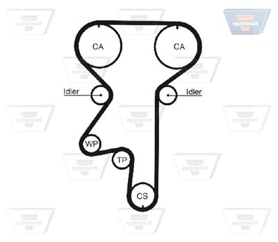 CUREA DE DISTRIBUTIE OPTIBELT ZRK1291 1