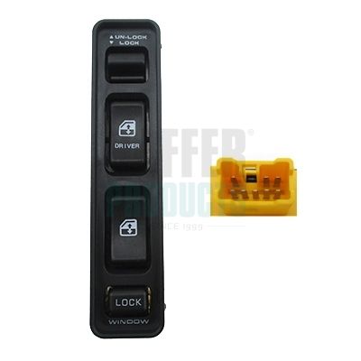 COMUTATOR MACARA GEAM