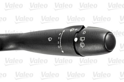 COMUTATOR COLOANA DIRECTIE VALEO 251486 1