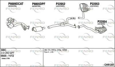 Układ wydechowy FENNO CHR1201