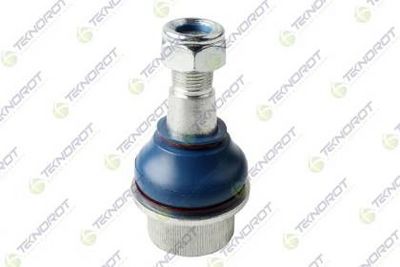 ARTICULATIE SARCINA/GHIDARE