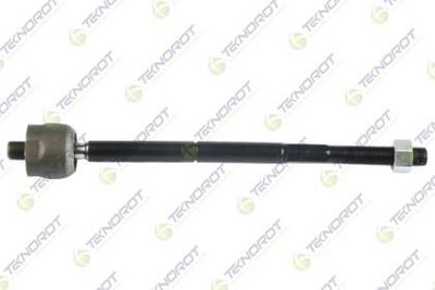 ARTICULATIE AXIALA CAP DE BARA