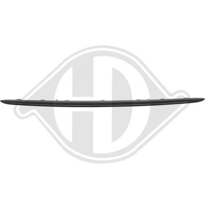 ACOPERIRE GRILA RADIATOR