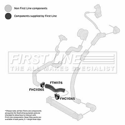 Charge Air Hose FIRST LINE FTH1177