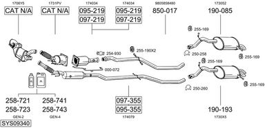 SISTEM DE ESAPAMENT BOSAL SYS09340