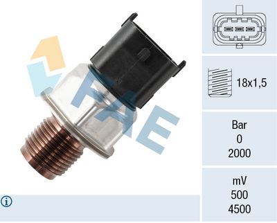 SENZOR PRESIUNE COMBUSTIBIL