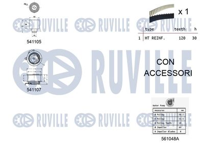 SET POMPA APA + CUREA DINTATA RUVILLE 5500611 1