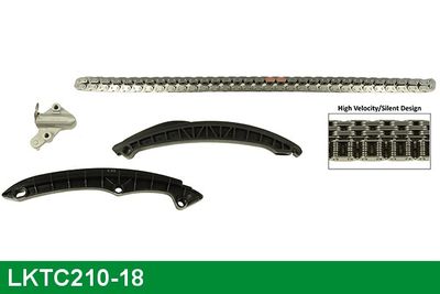 CHIT LANT DE DISTRIBUTIE