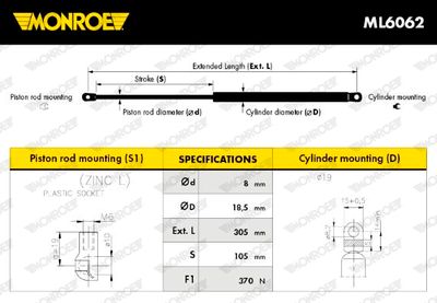 MONROE ML6062 Газовий упор багажника для PORSCHE (Порш)