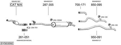 SISTEM DE ESAPAMENT BOSAL SYS03592