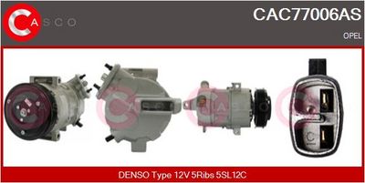 COMPRESOR CLIMATIZARE