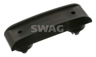 GHIDAJE LANT DISTRIBUTIE