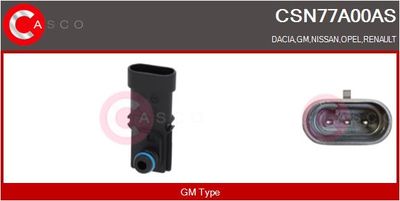 SENZOR PRESIUNE GALERIE ADMISIE