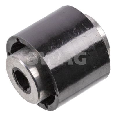 ROLA GHIDARE/CONDUCERE CUREA DISTRIBUTIE