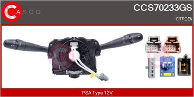 COMUTATOR COLOANA DIRECTIE