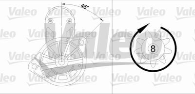 Стартер VALEO 455583 для NISSAN PRIMERA