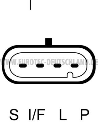 GENERATOR EUROTEC 12044520 3