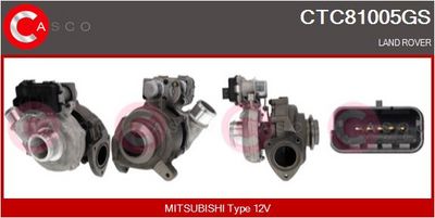 COMPRESOR SISTEM DE SUPRAALIMENTARE