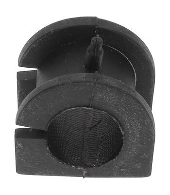 CUZINET STABILIZATOR