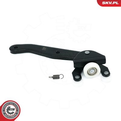 Ritinėlio kreiptuvas, atstumiamos durys