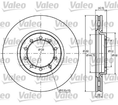 Тормозной диск VALEO 187062 для RENAULT TRUCKS MASCOTT