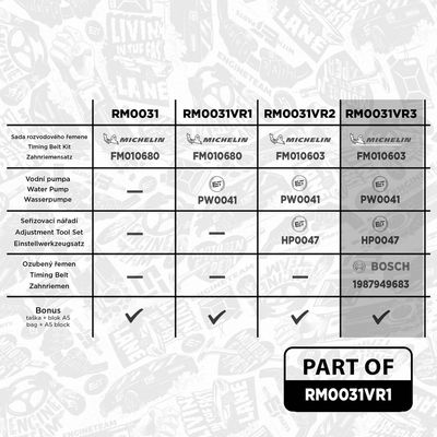 SET POMPA APA + CUREA DINTATA
