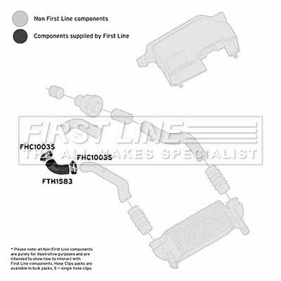 Charge Air Hose FIRST LINE FTH1583