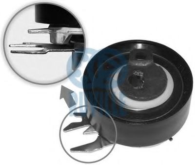 ROLA INTINZATOR CUREA DISTRIBUTIE