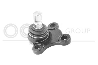 ARTICULATIE SARCINA/GHIDARE