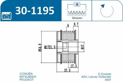 SISTEM ROATA LIBERA GENERATOR IJS GROUP 301195 1
