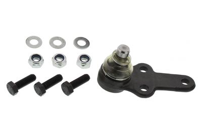 ARTICULATIE SARCINA/GHIDARE