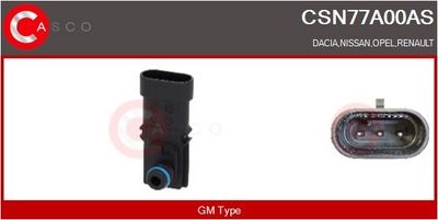 SENZOR PRESIUNE GALERIE ADMISIE