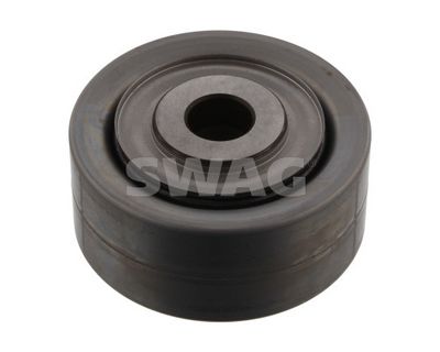 ROLA GHIDARE/CONDUCERE CUREA TRANSMISIE