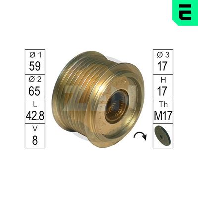 SISTEM ROATA LIBERA GENERATOR