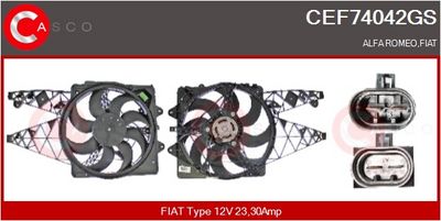 MOTOR ELECTRIC VENTILATOR CASCO CEF74042GS