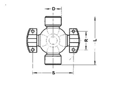 ARTICULATIE CARDAN