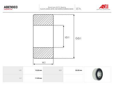 Gultnis AS-PL ABE9003
