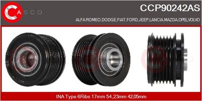 FULIE ALTERNATOR