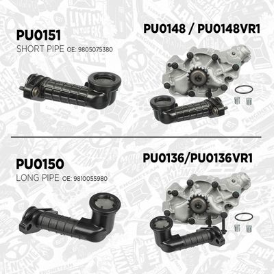 Olejové čerpadlo ET ENGINETEAM PU0136VR1