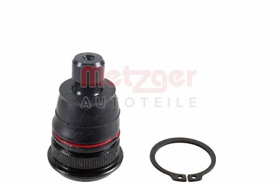 ARTICULATIE SARCINA/GHIDARE