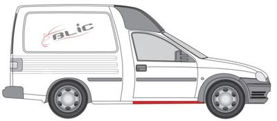 Autodorpel reparatieset
