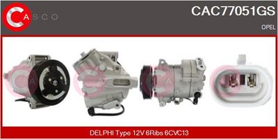 COMPRESOR CLIMATIZARE