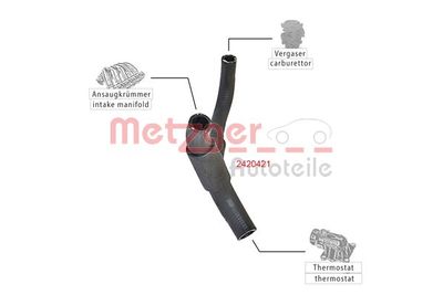 FURTUN RADIATOR METZGER AUTOTEILE 2420421 1