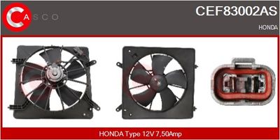 MOTOR ELECTRIC VENTILATOR