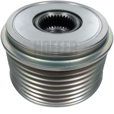 SISTEM ROATA LIBERA GENERATOR