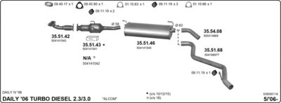 Układ wydechowy IMASAF 539000118