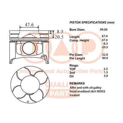 Поршень IAP QUALITY PARTS 100-12033 для MITSUBISHI PAJERO