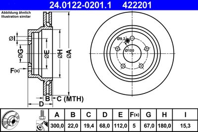 Тормозной диск ATE 24.0122-0201.1 для MERCEDES-BENZ CLS
