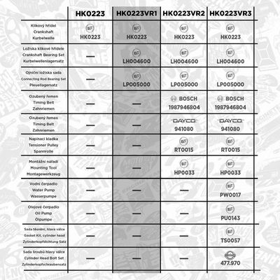  ET ENGINETEAM HK0223VR1 1